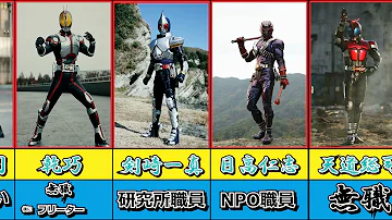 仮面ライダー大投票 21 作品部門 仮面ライダー生誕50周年 比較動画 Kamen Rider 昭和 平成 令和ライダー Mp3