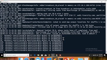 32 Apache Spark Core APIs - By Key Ranking -  GetTopNPricedProducts
