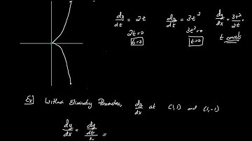 Singulair Points and A First Derivative of A Parametric Curve Example