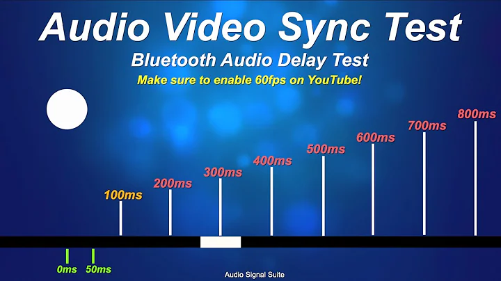 Audio latency test (audio delay test) - How to find out #bluetooth latency