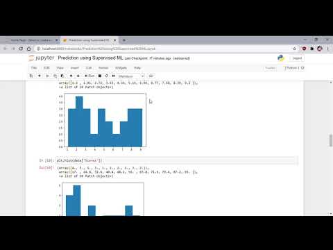 GRIP-Data-Science-Internship | Task 2 (Prediction using Supervised ML)