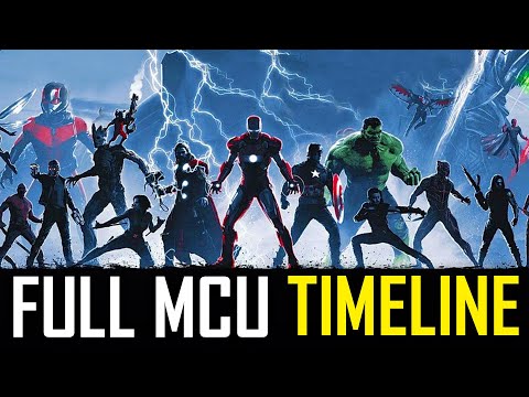 The Full Marvel Infinity Saga Timeline In Chronological Order Scene By Scene | M