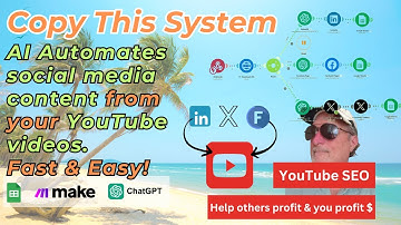 Social Media AI Automation System (step-by-step course). Create Unique Content from YouTube Videos.