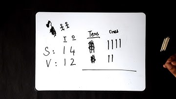 Addition of 2-digit numbers without carrying (regrouping) | Pictorial | Primary Maths | Class 2