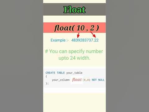 9. MySQL DataType | Types of data in MySQL | Float | Double | Decimal ...