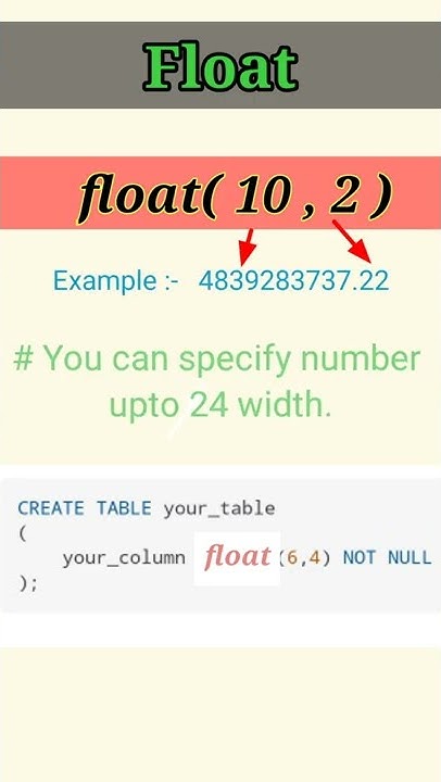 9. MySQL DataType | Types of data in MySQL | Float | Double | Decimal ...