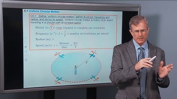5.1 Uniform Circular Motion