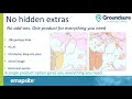 The New Industry Standard in Environmental Data Reports Webinar