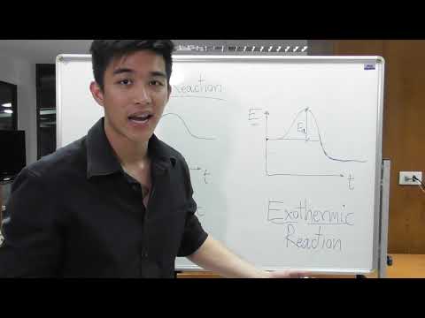 ปฏิกิริยาดูดพลังงาน (Endothermic reaction) VS ปฏิกิริยาคายพลังงาน (Exothermic reaction)