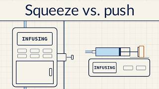 How an Infusion Pump Works | How It Works Ep. 1