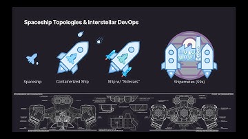 If Microservices Were Interstellar Travel (re:Clojure conference, 2020)