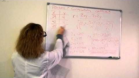 Module 7 lecture 2 calculating Pearson r