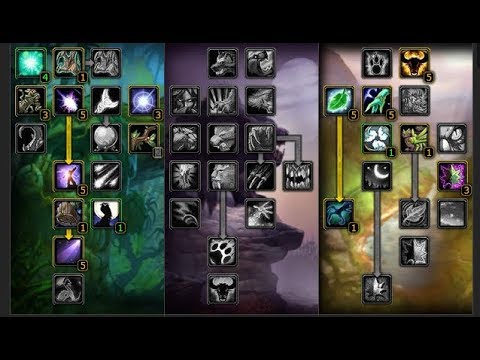 Gear And Talents For A Pvp Balance Resto Druid Youtube