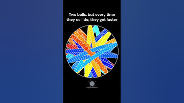 Two balls, but every time they collide, they get faster. #asmr #programming #simulation
