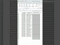 Day 15/30 of 30 days challenge #excel #30dayschallenge #exceltips #exceltricks #trending