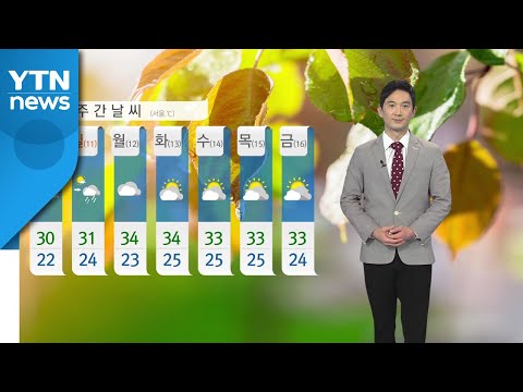 [날씨] 내일도 무더위 계속...낮부터 곳곳에 소나기 / YTN