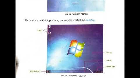Std 4 Computer Ch 4 Identify the screen of MS Windows 7 & Component of desktop