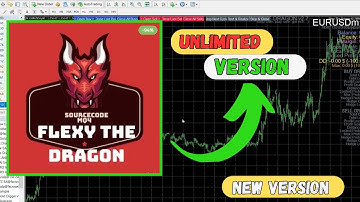 Flexy The Dragon EA MT4 | Powerful Forex Scalping EA | Smart MetaTrader 4 Expert Advisor