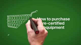 Purchasing Process Wealth