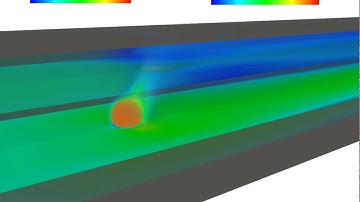 Multi Region Heat Transfer Simulation ∇ OpenFOAM®