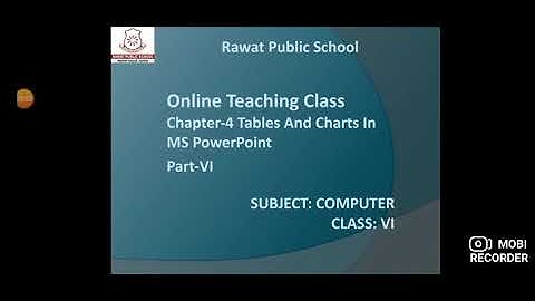 Computer I Class 6 I Ch-4 Tables and Charts  In MS PowerPoint  I Part 6