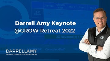 Darrell Amy @Grow 2022 Exponential Growth