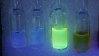 Mood ring materials - a new way to detect damage in failing infrastructure