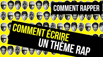 Comment écrire un thème ?