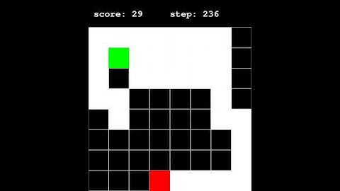 Reinforcement Learning SnakeGame 8 X 8