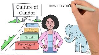Building a Culture of Candor in the Age of AI