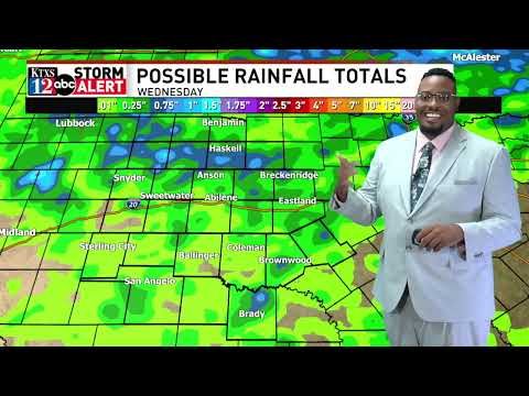 Wednesday, September 9th, 2026: Isolated/Widely Scattered Rain Today/Tomorrow; Pattern Change OTW?
