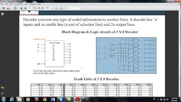 MCS012-unit 3(Part 3)