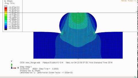 Abaqus tutorial -Contact example with Flange- Seal- Groove