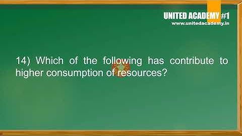 Class 10 Geography Chapter #1 - Resources and Development (MCQ!)