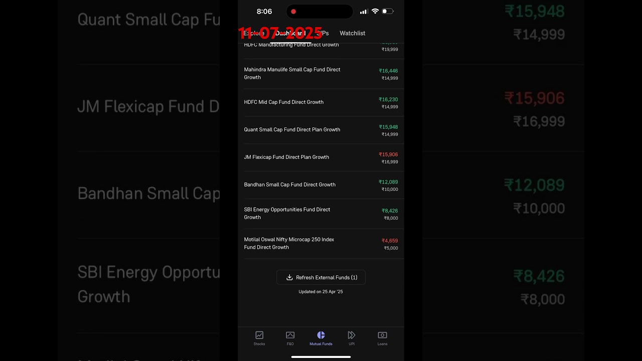 Mutual funds portfolio daily updates