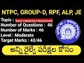 Railway RRB 124 GK/GS/GA TOPICS || 24. State Legislature Department , రాష్ట్ర అసెంబ్లీ
