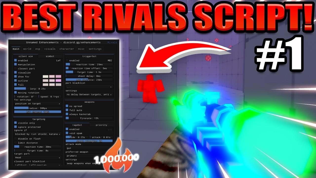 Лучший скрипт/хак для Rivals! | Неназванные улучшения | Бесплатное основное оружие, бот для ярост...