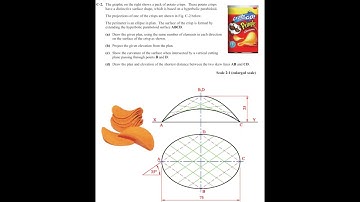 2015 Hyperbolic Paraboloid