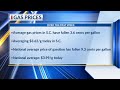 South Carolina gas prices dip slightly over past week, GasBuddy says