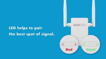 konfigurasi dan Keunggulan dari EX200