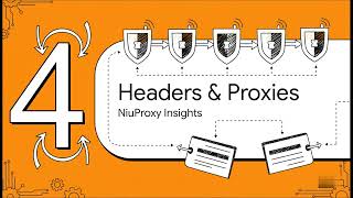 Why ASN Bans Are Killing Your Proxies in 2026 And How Rotating Residential IPs Fix It