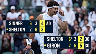 Ben Shelton Mental Strength is Already INSANE at 22 (0.01% Comebacks)