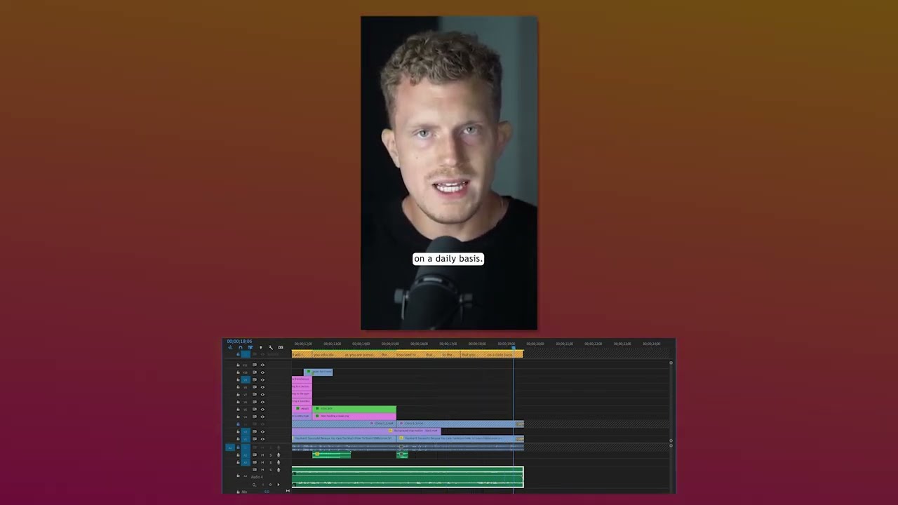Ali Abdal Editing Style Copy Cat Attempt 1 ft. Dan Koe