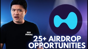 Hyperliquid Airdrop: FULL GUIDE on Getting THE MOST Out of the Testnet (25+ Ecosystem Projects)