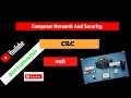 CRC redundancy check method