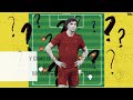 Diogo Dalot y el rol del lateral moderno