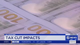 'One Big Beautiful Bill's' impact in East Tennessee
