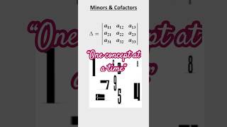 “MCQ series-One Concept at a time”🔥#determinants#matrices#class12maths#jee#jeemains#nda#boardexam