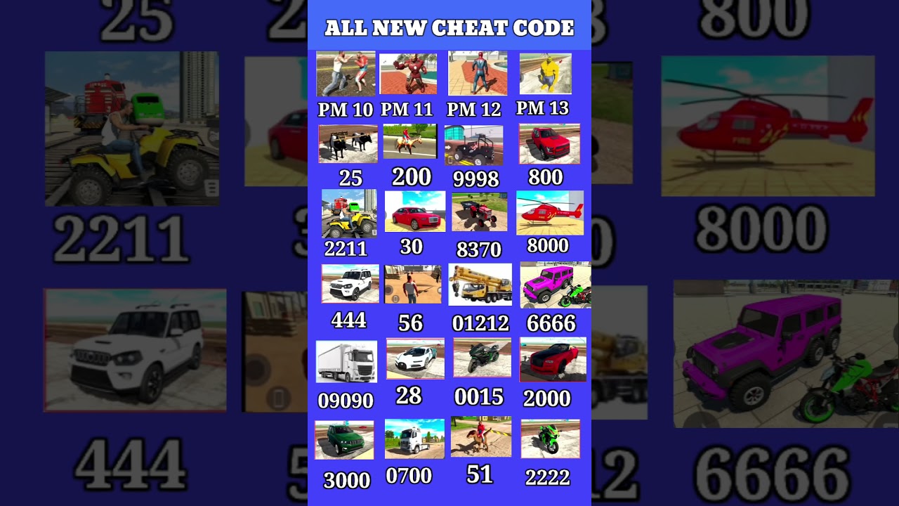 Indian bike driving 3d new update plugin code 💥🔥 #indianbikedriving3d