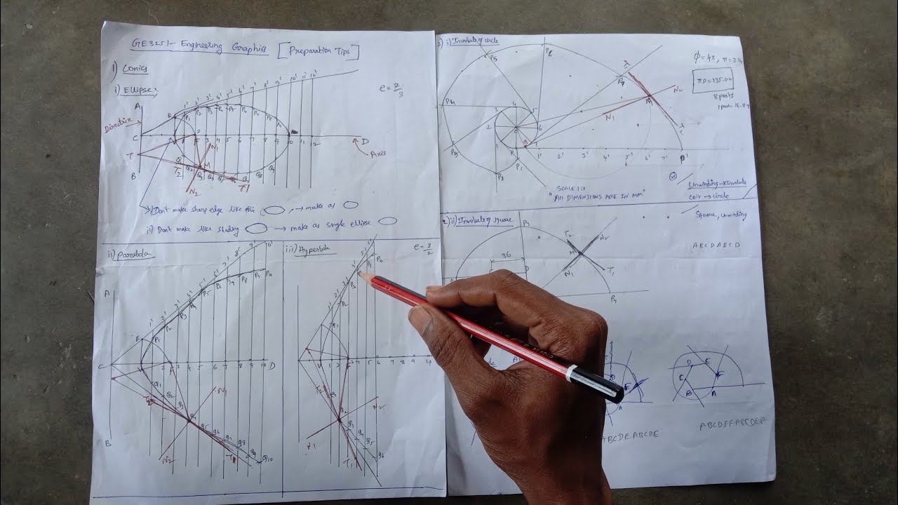 GE3251 - Engineering Graphics | Important topics | Full Preparation ...